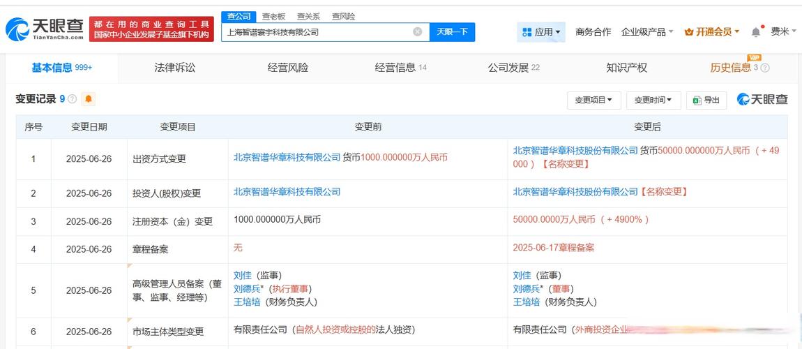 【智谱ai旗下上海智谱寰宇科技公司增资至5亿】天眼